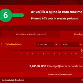 Vorbind despre incasarile modelelor de videochat la Studio20